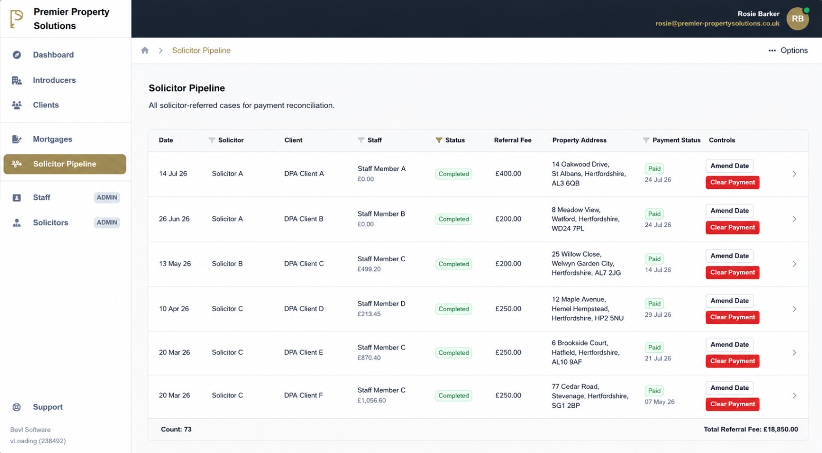 Automate the admin.