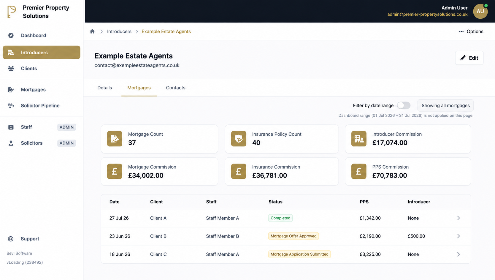 Track every referral.